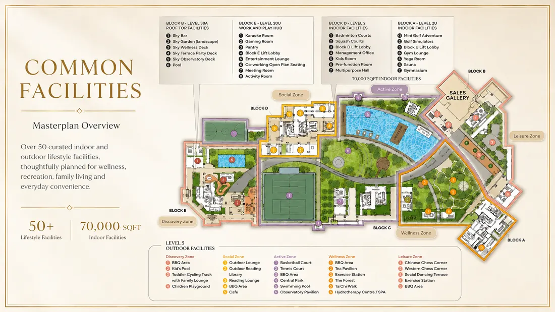 Cappella Embassy Facilities Masterplan